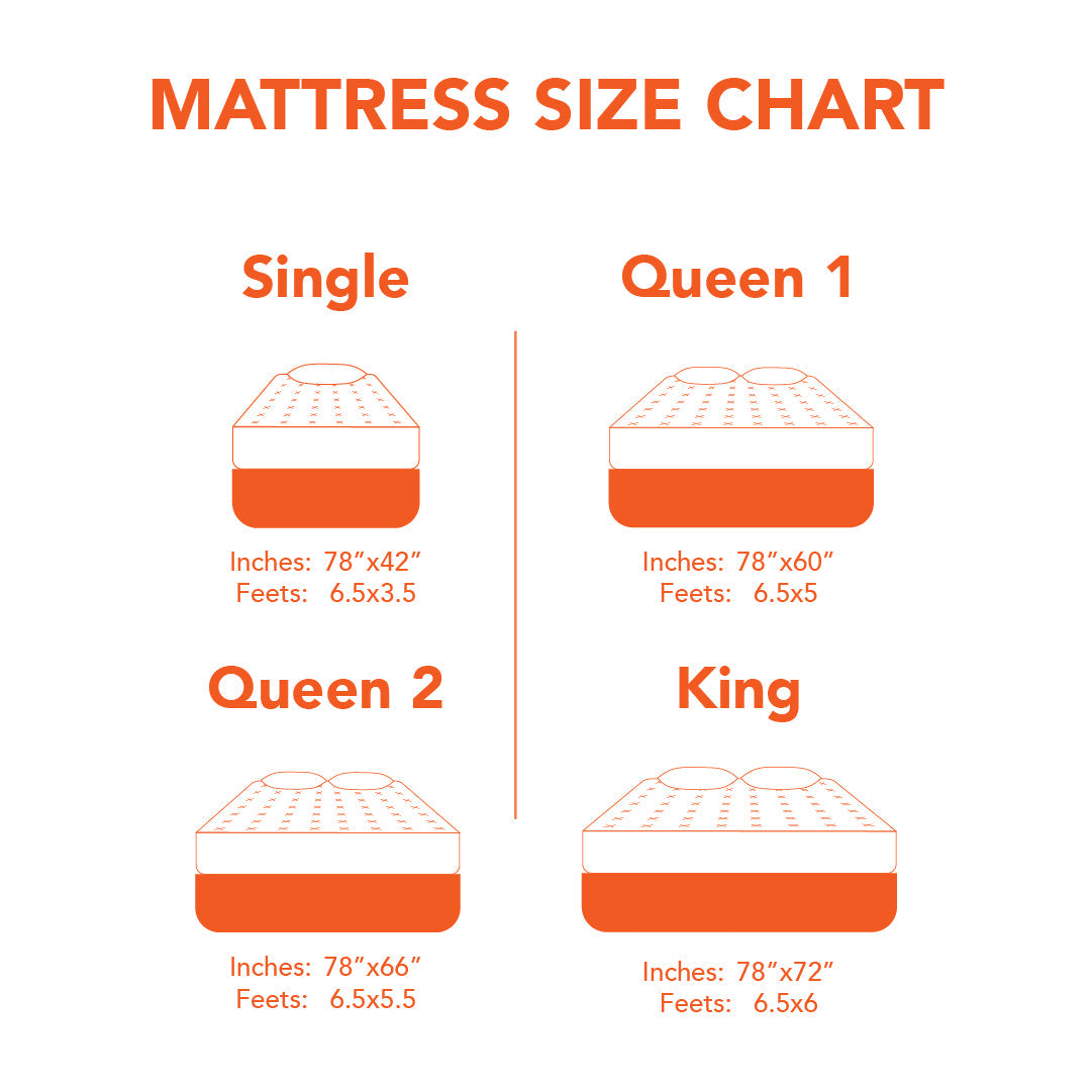 Dura Ultra Spring (Pillow Top)